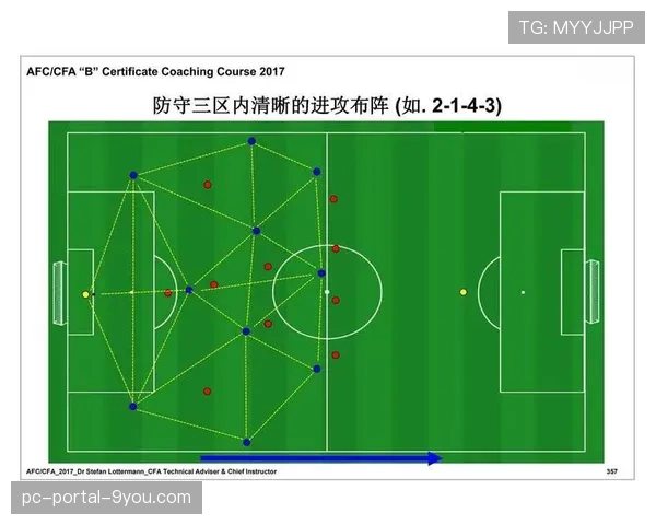 数据深挖：四月联赛，哪些球队的定位球失球源于后点防守的“结构洞”？